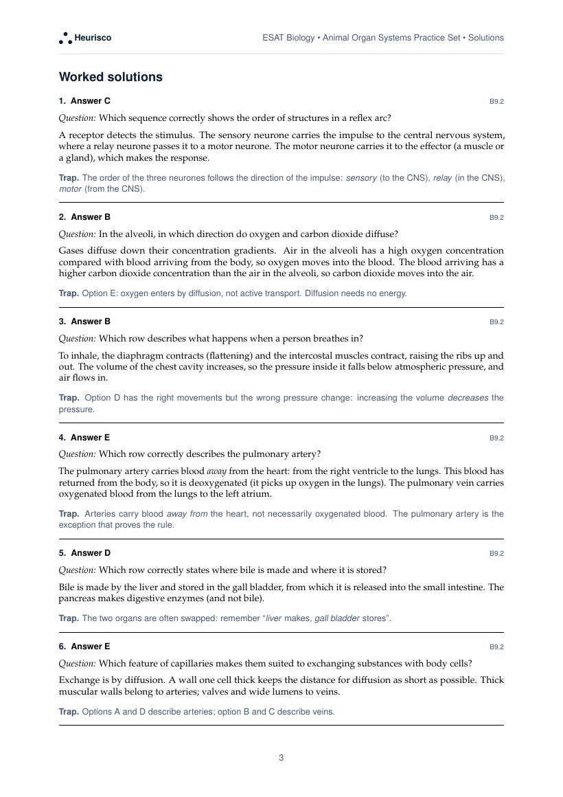 Page 3 of the worked solutions for ESAT Biology: Animal organ systems: the answer, a step-by-step solution and the trap for each question.