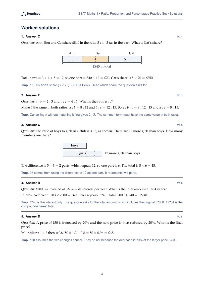 Page 3 of the worked solutions for ESAT Maths 1: Ratio, proportion and percentages: the answer, a step-by-step solution and the trap for each question.