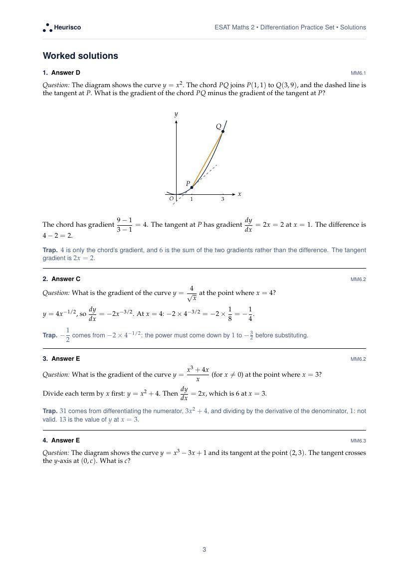 Page 3 of the worked solutions for ESAT Maths 2: Differentiation: the answer, a step-by-step solution and the trap for each question.
