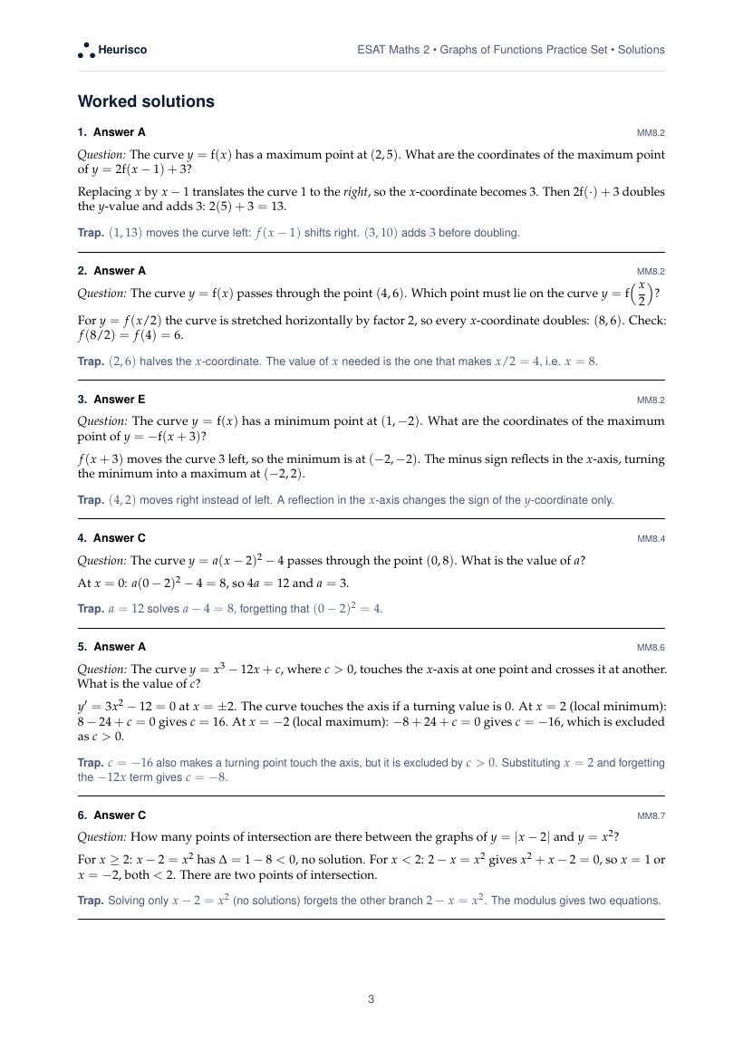 Page 3 of the worked solutions for ESAT Maths 2: Graphs of functions: the answer, a step-by-step solution and the trap for each question.