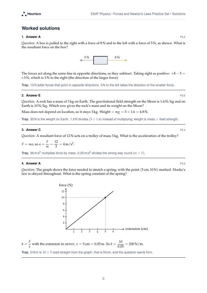 Page 3 of the worked solutions for ESAT Physics: Forces and Newton's laws: the answer, a step-by-step solution and the trap for each question.