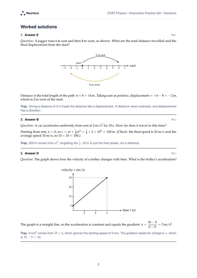 Page 3 of the worked solutions for ESAT Physics: Kinematics: the answer, a step-by-step solution and the trap for each question.