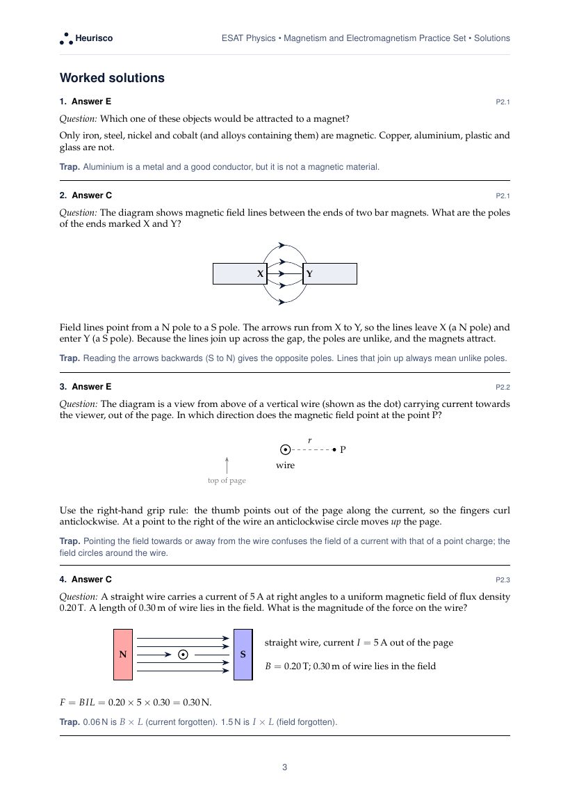 Page 3 of the worked solutions for ESAT Physics: Magnetism and electromagnetism: the answer, a step-by-step solution and the trap for each question.