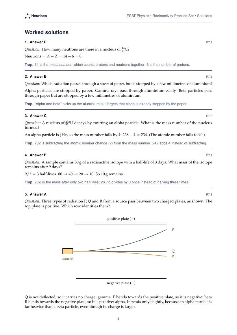 Page 3 of the worked solutions for ESAT Physics: Radioactivity: the answer, a step-by-step solution and the trap for each question.